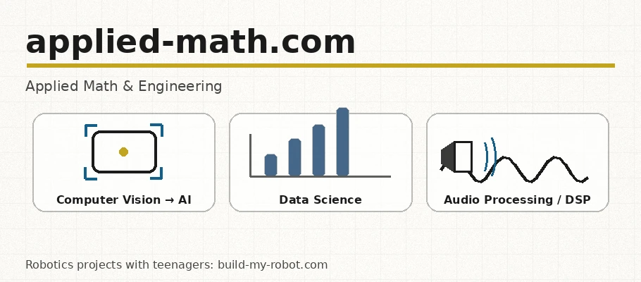 Whiteboard-Illustration: applied-math.com — Vision, Data Science, Audio
